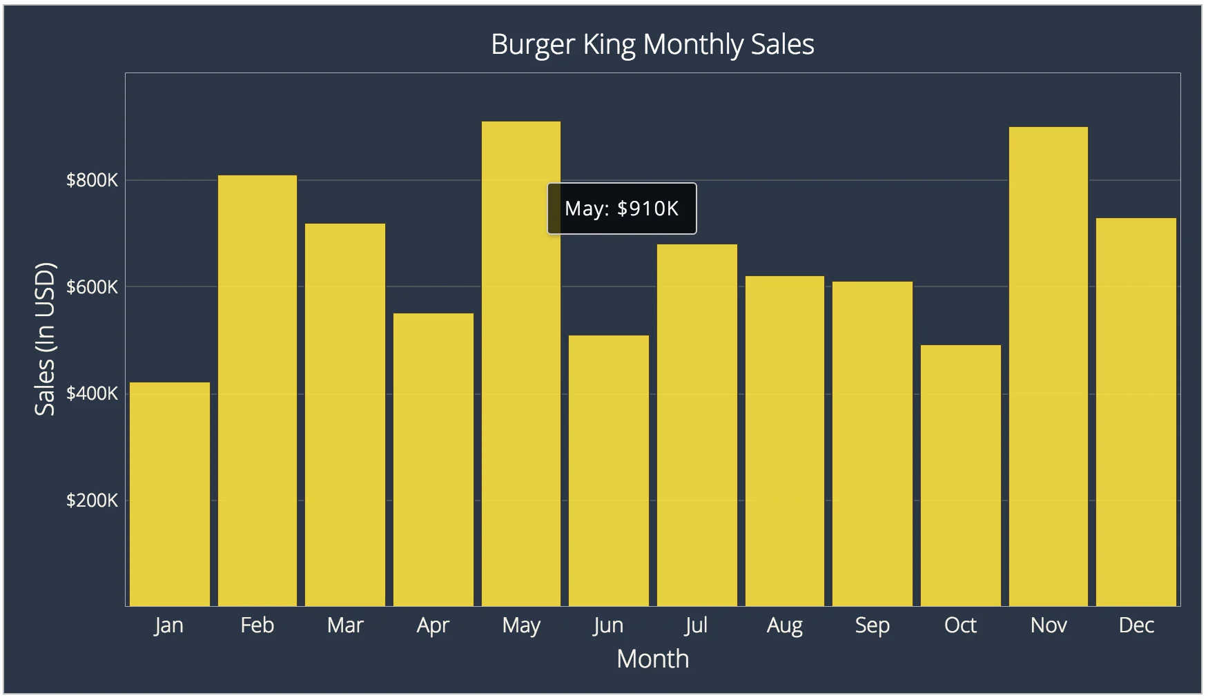 column-chart-min.png