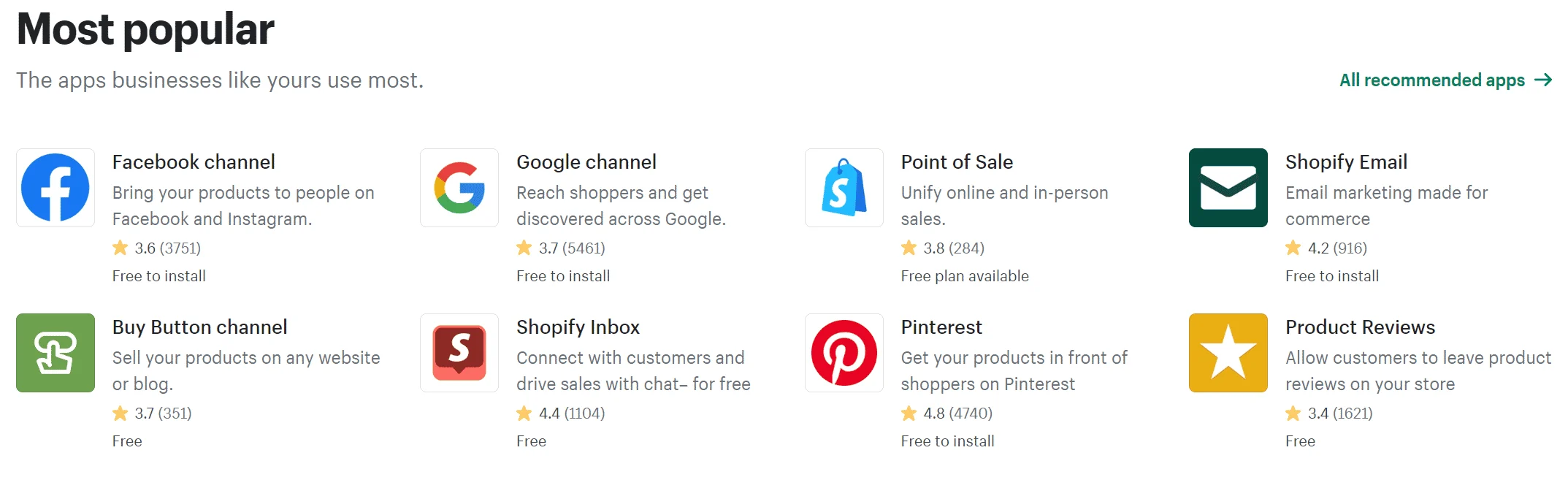Shopify Apps Feature