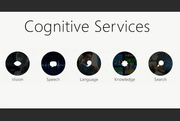 12. Cognitive Services APIs